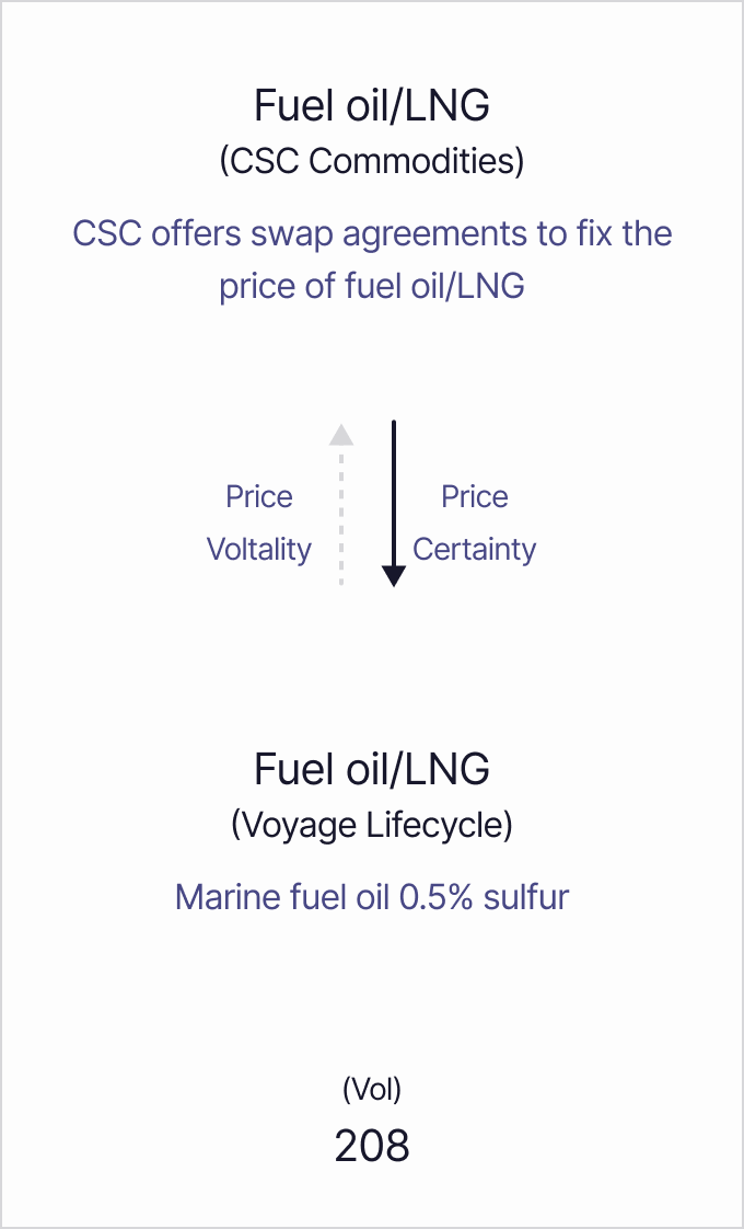 Graph_banner_4 - 2_Mobile_390